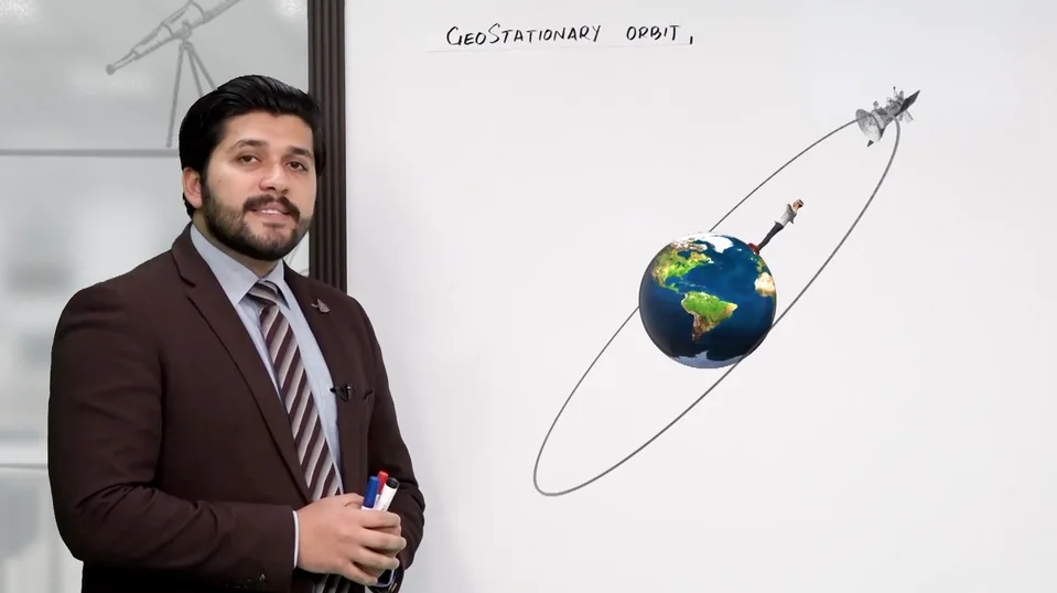 Hassaan explaining an orbital physics concept